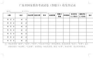 成人考试发卷子的视频,发卷子的瞬间